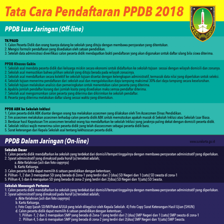 Simak Tata Cara Daftar Dan Bayar Pendaftaran Ppg Prajabatan 2022 Porn Sex Picture