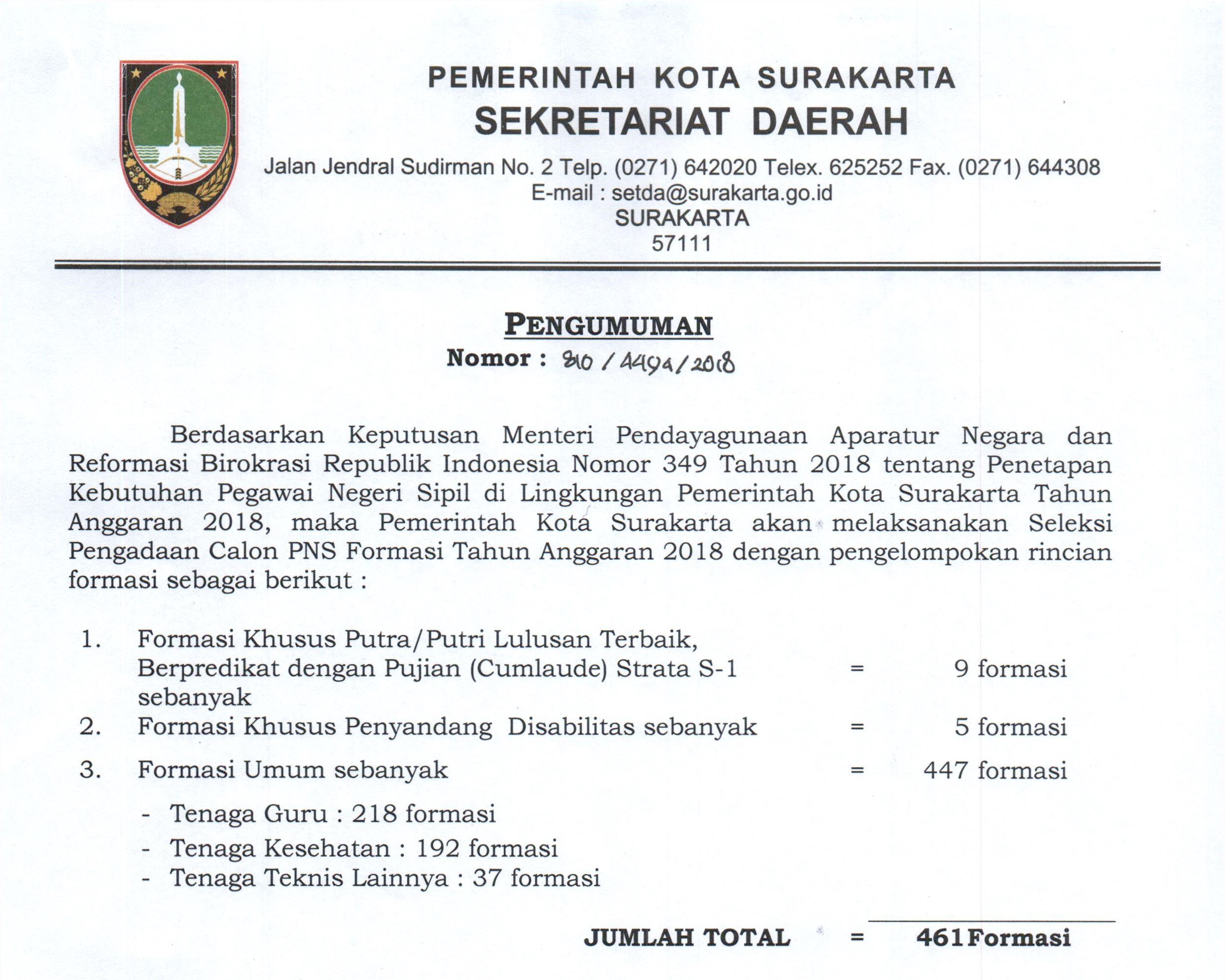 Info Pendaftaran Cpns Pemerintah Kota Surakarta Pemerintah Kota Surakarta